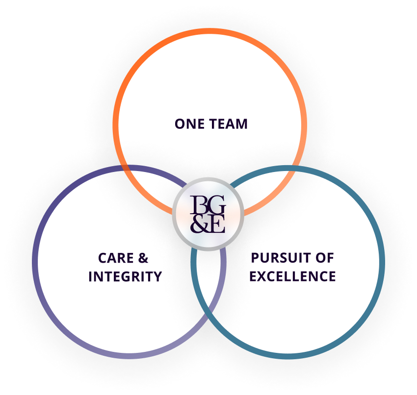 001e5c119276dd08-bge-way-transparent.png