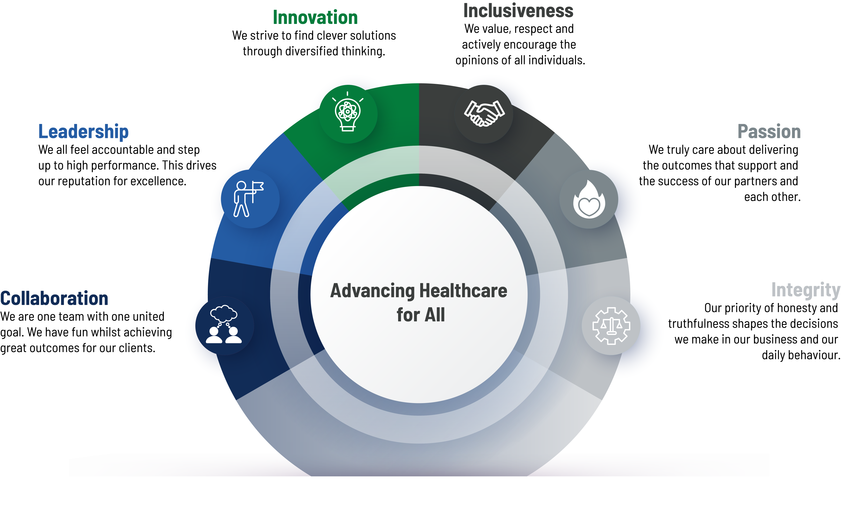 Values_BC colours 50.png