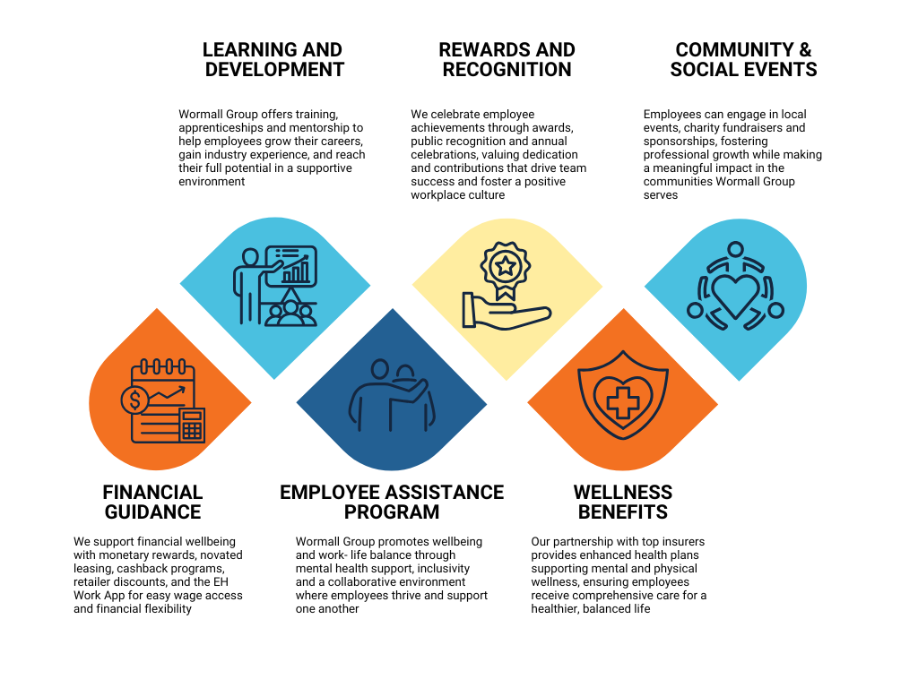 Benefits 13022025.png